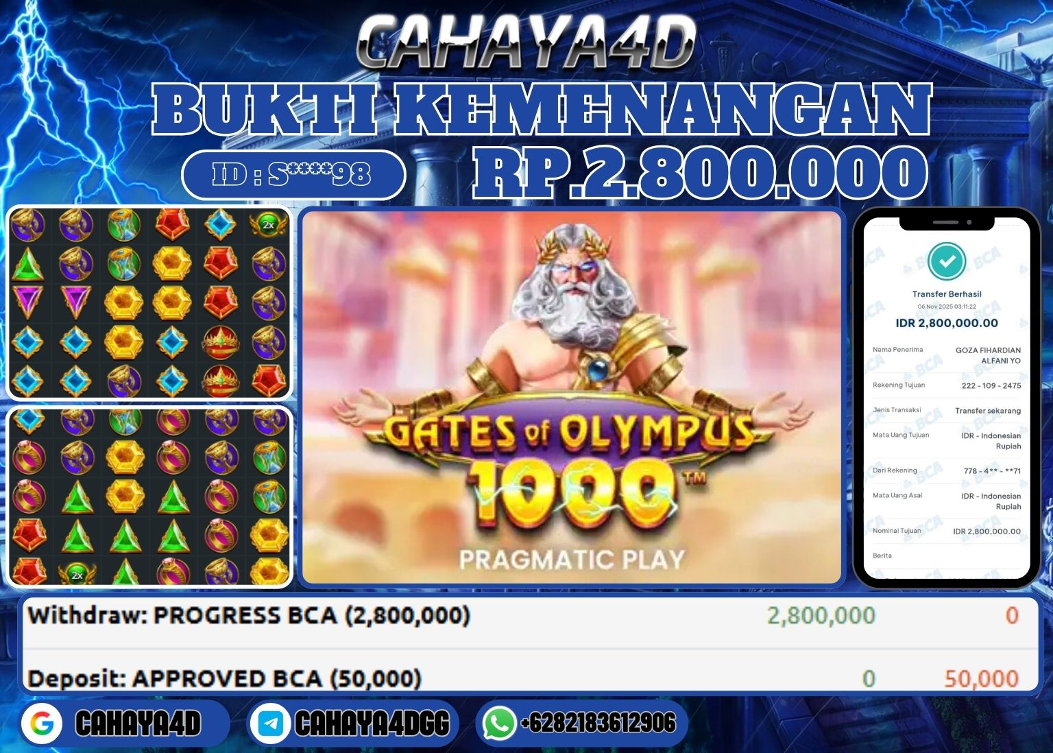 Bukti Kemenangan Cahaya4d