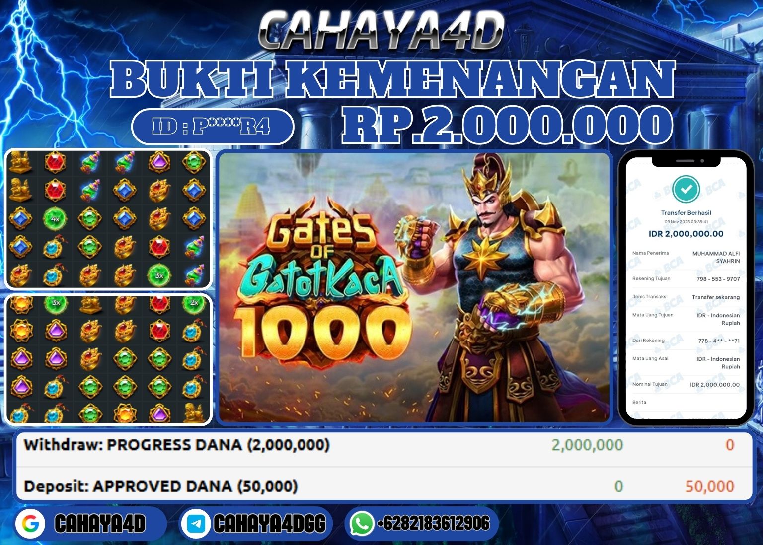 Bukti Kemenangan Cahaya4d