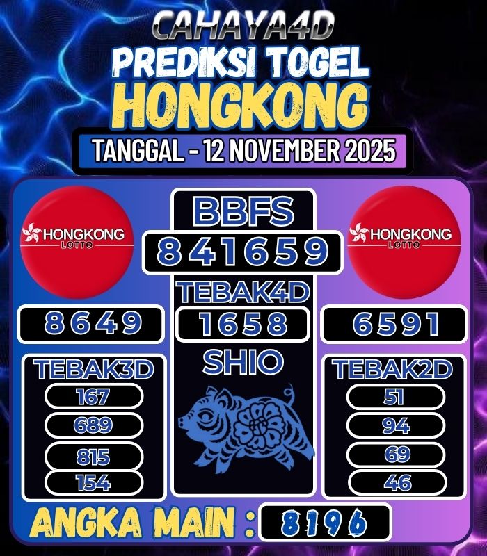 Prediksi Togel Jitu Cahaya4d