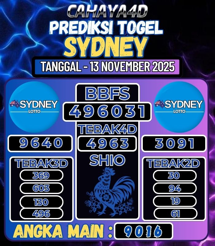 Prediksi Togel Jitu Cahaya4d