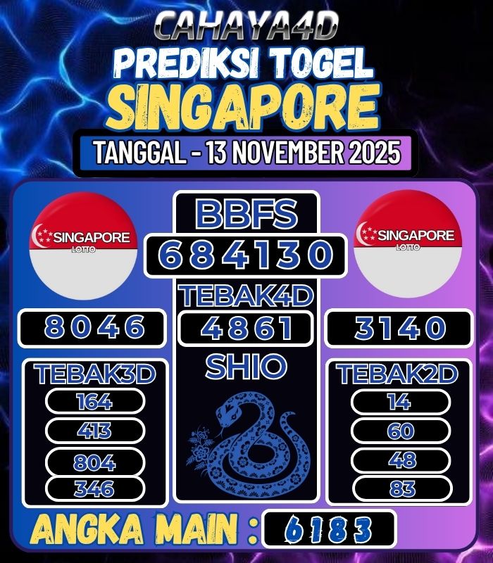 Prediksi Togel Jitu Cahaya4d