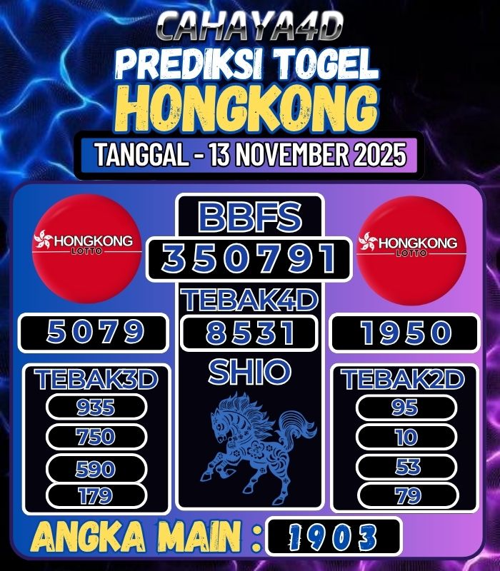 Prediksi Togel Jitu Cahaya4d