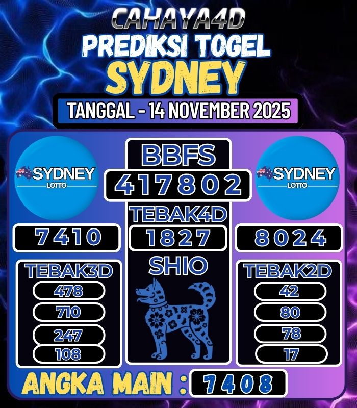Prediksi Togel Jitu Cahaya4d