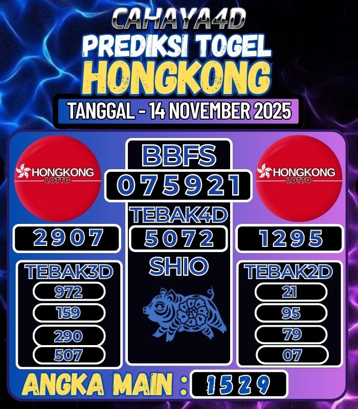 Prediksi Togel Jitu Cahaya4d