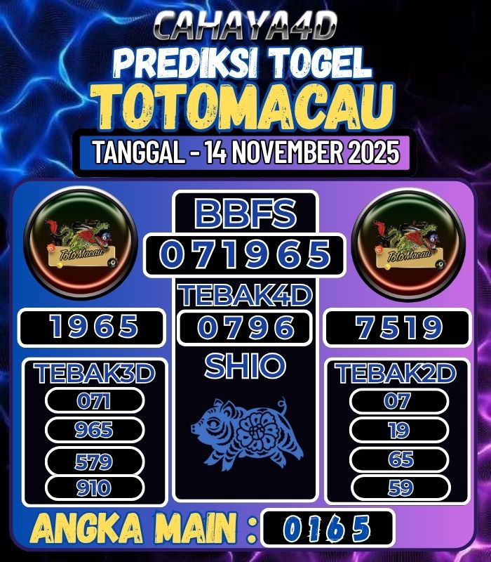Prediksi Togel Jitu Cahaya4d