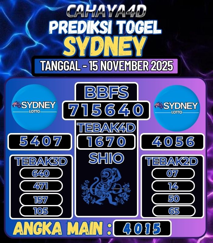 Prediksi Togel Jitu Cahaya4d