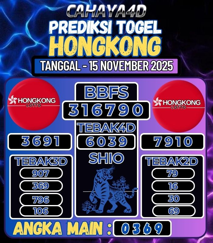 Prediksi Togel Jitu Cahaya4d