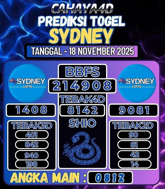 Prediksi Togel Jitu Cahaya4d