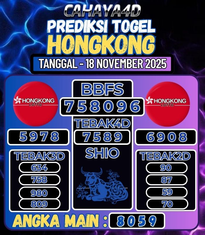 Prediksi Togel Jitu Cahaya4d