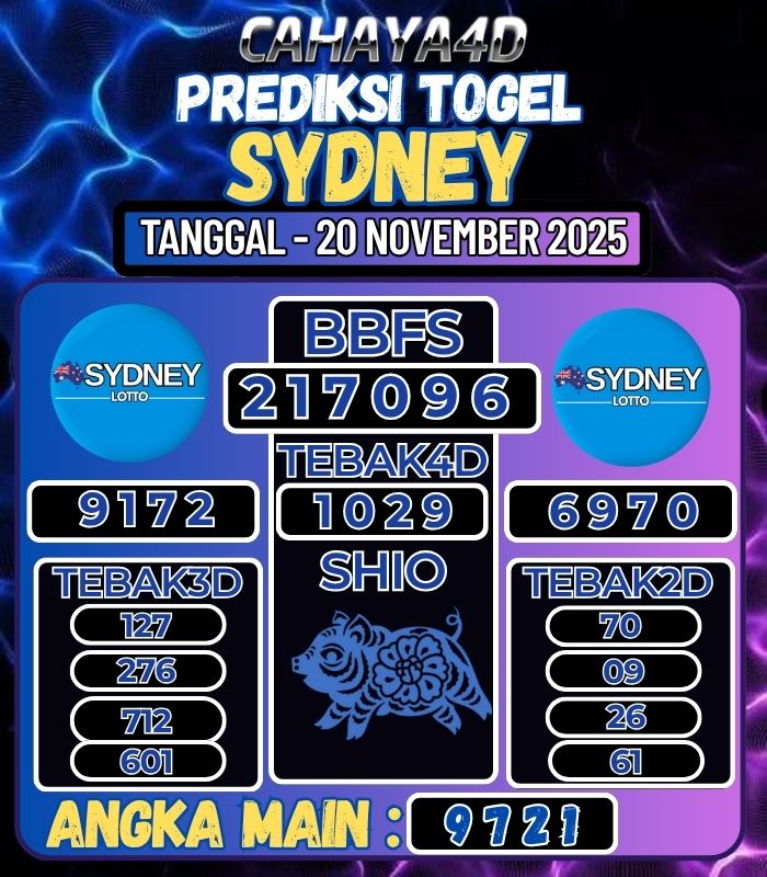 Prediksi Togel Jitu Cahaya4d