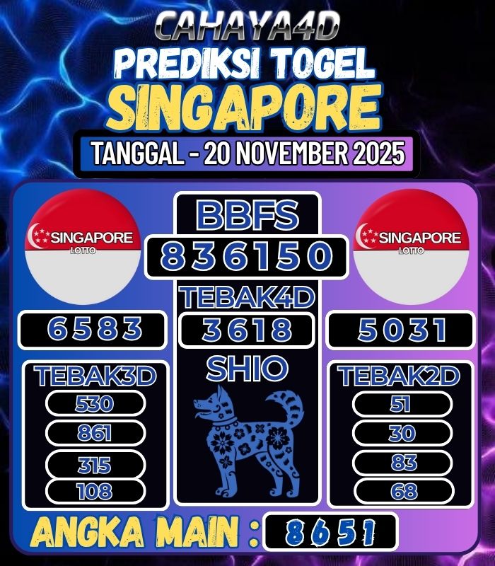 Prediksi Togel Jitu Cahaya4d