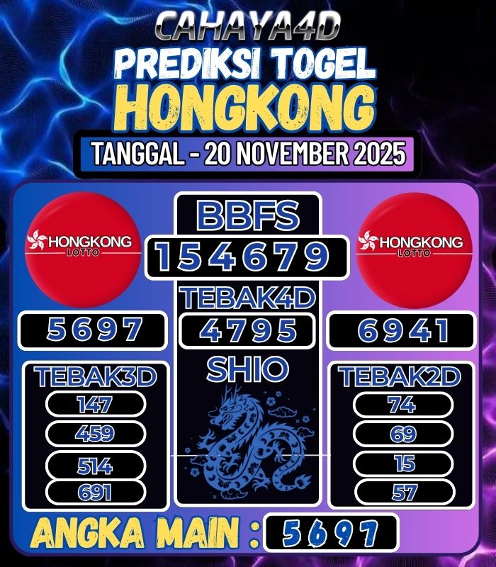 Prediksi Togel Jitu Cahaya4d