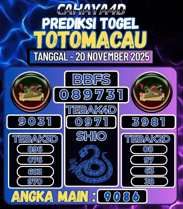 Prediksi Togel Jitu Cahaya4d