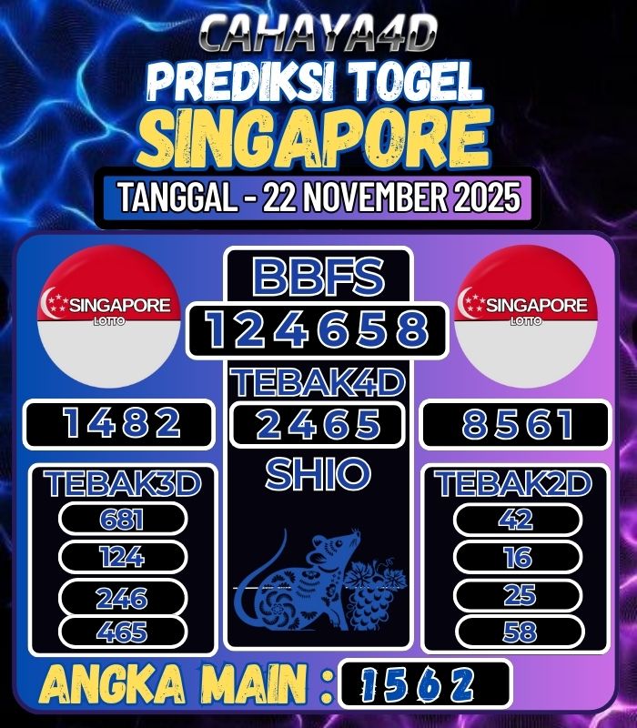 Prediksi Togel Jitu Cahaya4d