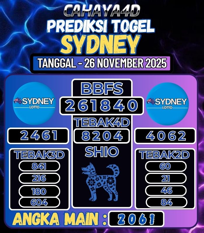 Prediksi Togel Jitu Cahaya4d