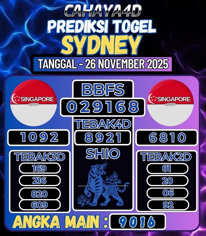 Prediksi Togel Jitu Cahaya4d