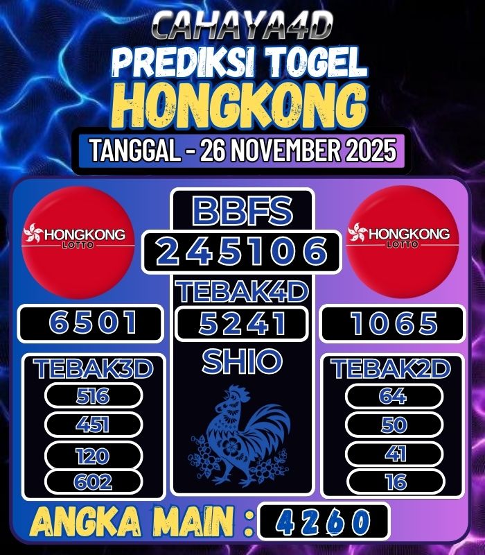 Prediksi Togel Jitu Cahaya4d