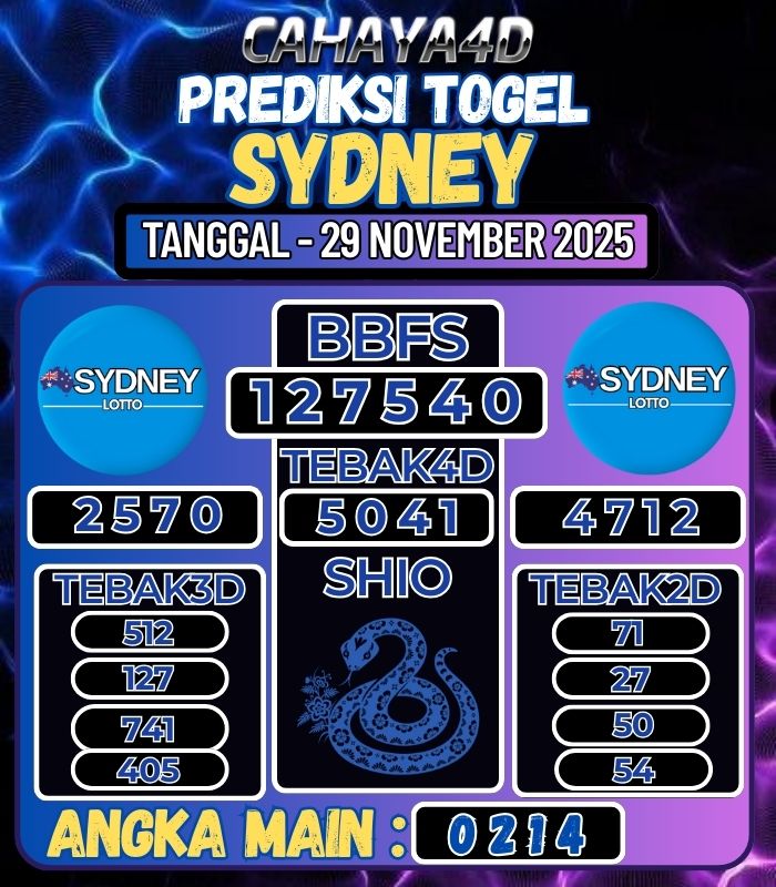 Prediksi Togel Jitu Cahaya4d