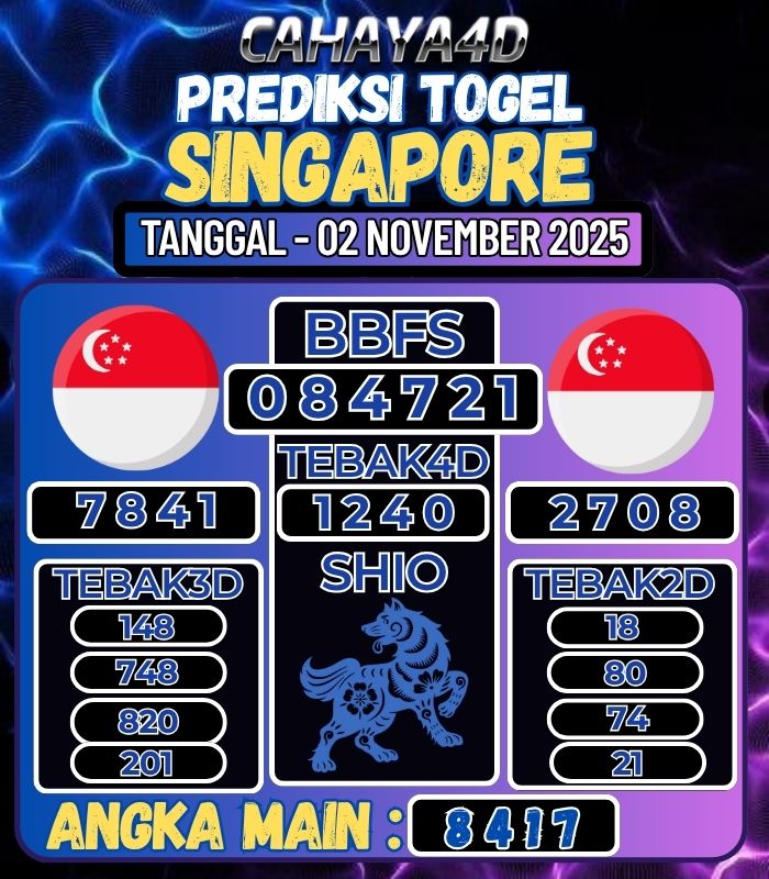 Prediksi Togel Jitu Cahaya4d