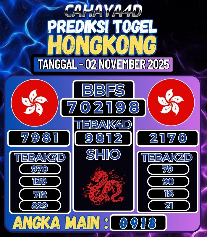 Prediksi Togel Jitu Cahaya4d