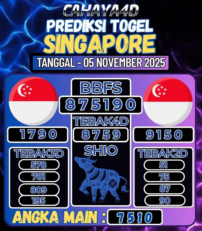 Prediksi Togel Jitu Cahaya4d
