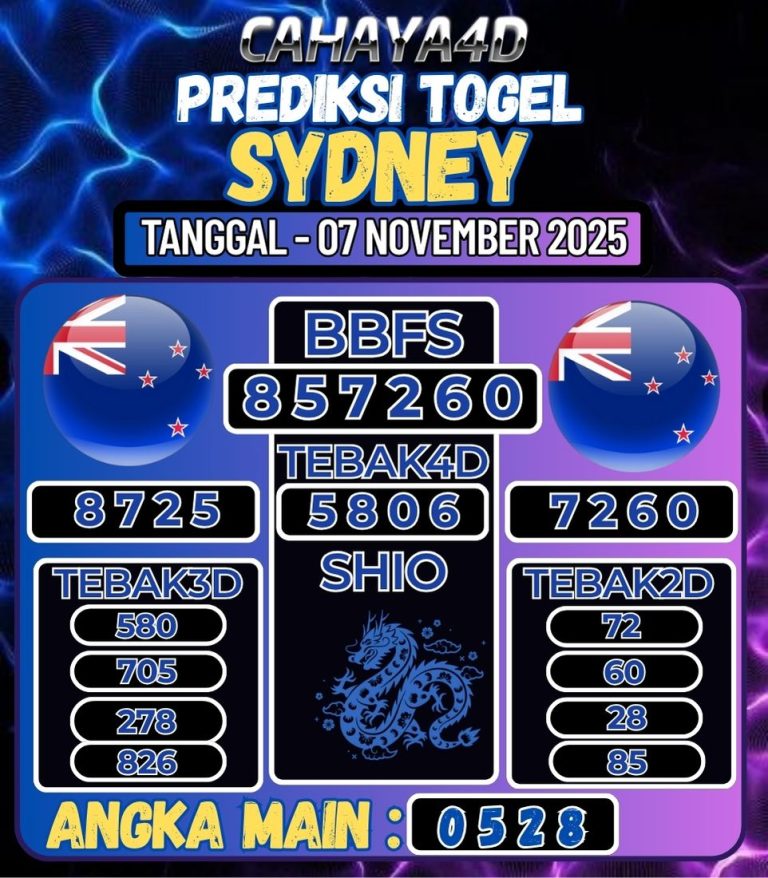Prediksi Togel Jitu Cahaya4d