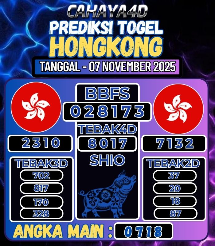 Prediksi Togel Jitu Cahaya4d