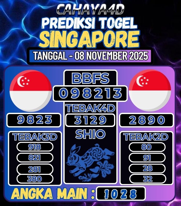 Prediksi Togel Jitu Cahaya4d