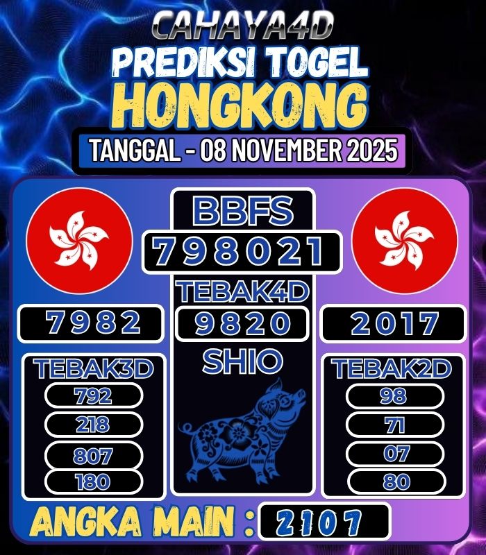 Prediksi Togel Jitu Cahaya4d