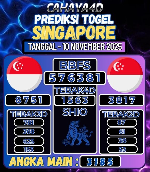 Prediksi Togel Jitu Cahaya4d