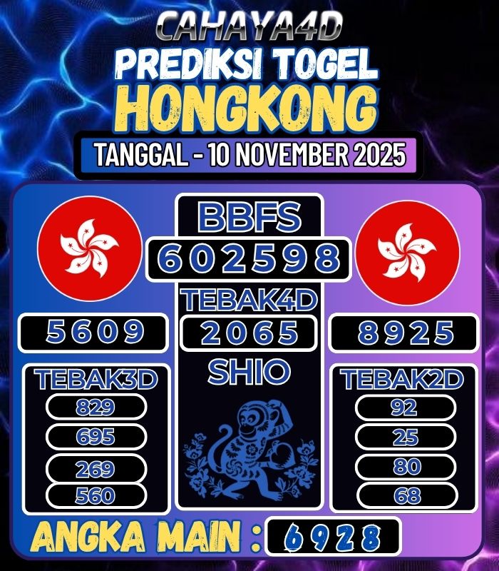 Prediksi Togel Jitu Cahaya4d