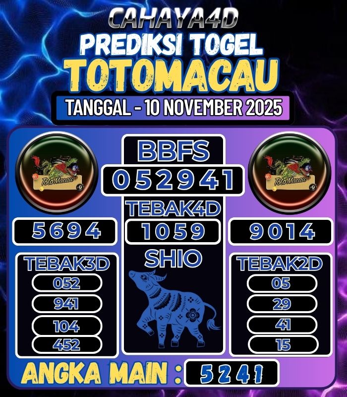 Prediksi Togel Jitu Cahaya4d