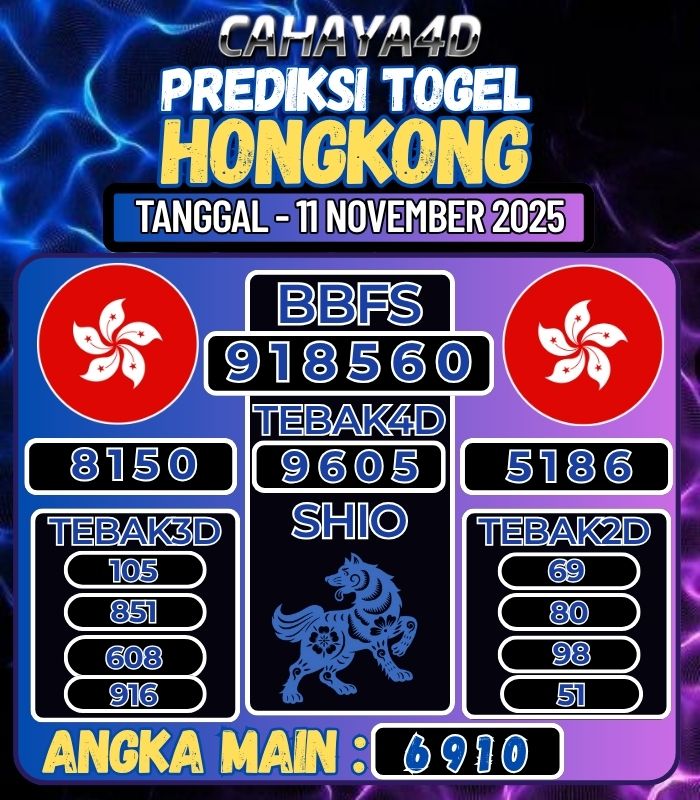 Prediksi Togel Jitu Cahaya4d