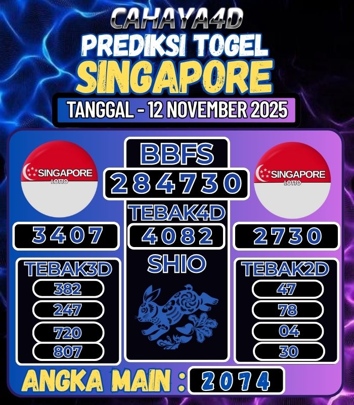 Prediksi Togel Jitu Cahaya4d