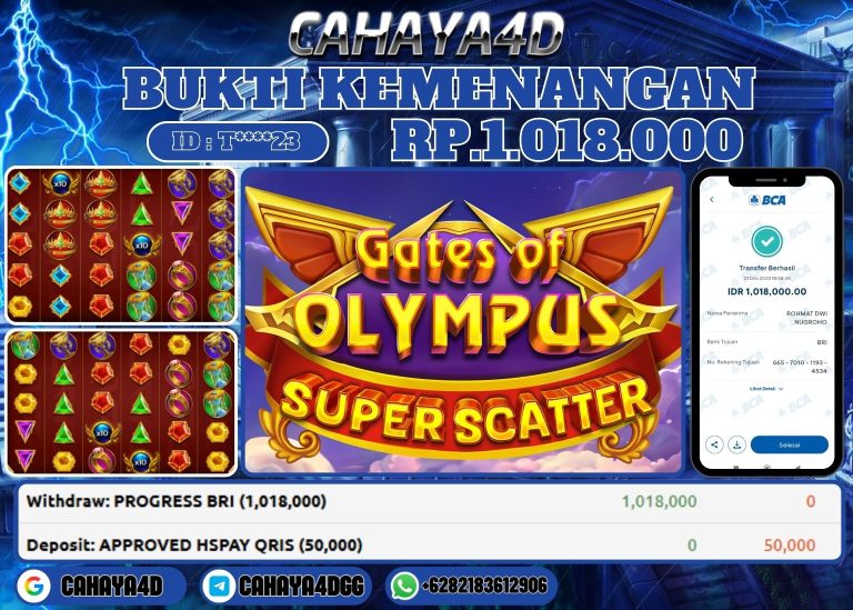 Bukti Kemenangan Cahaya4d