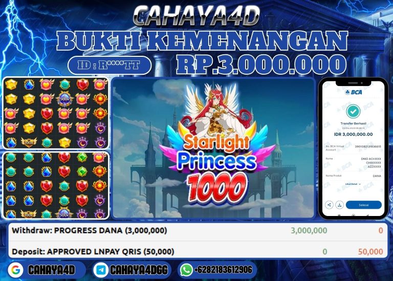 Bukti Kemenangan Cahaya4d