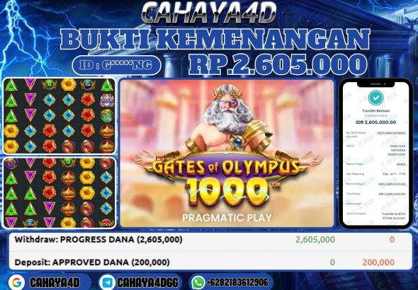 Bukti Kemenangan Cahaya4d