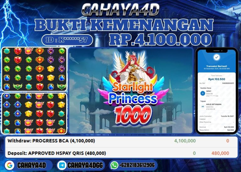 Bukti Kemenangan Cahaya4d