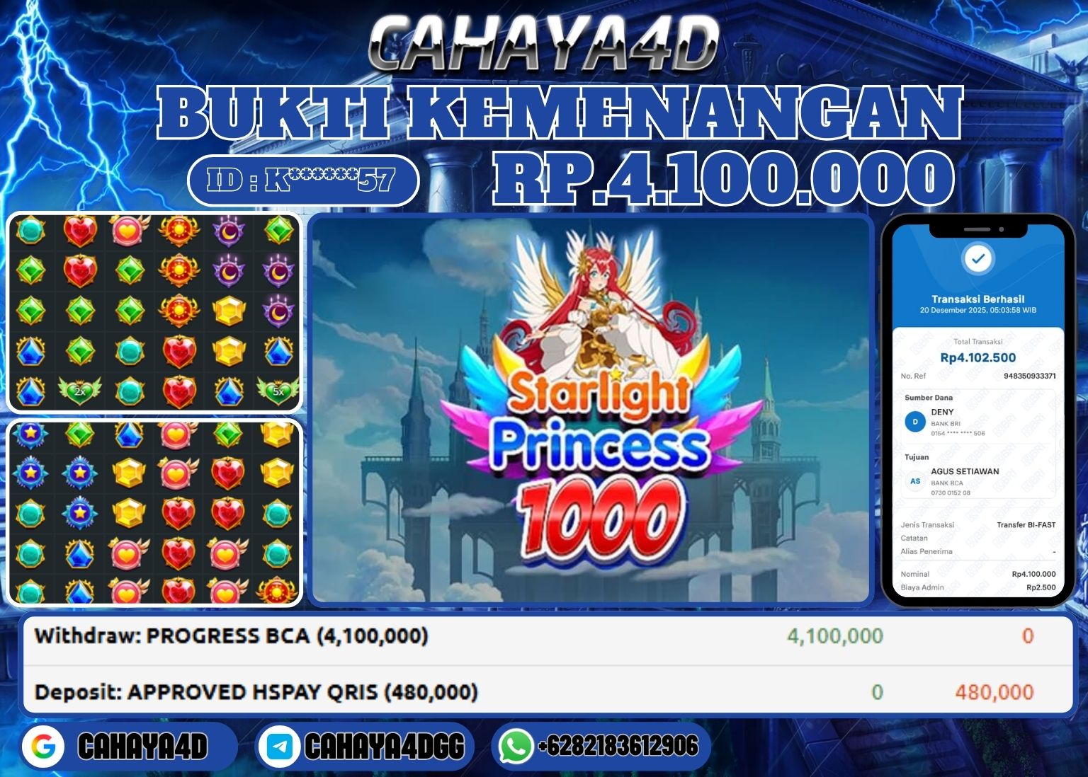 Bukti Kemenangan Cahaya4d