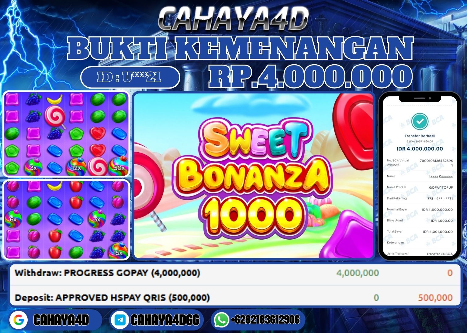 Bukti Kemenangan Cahaya4d