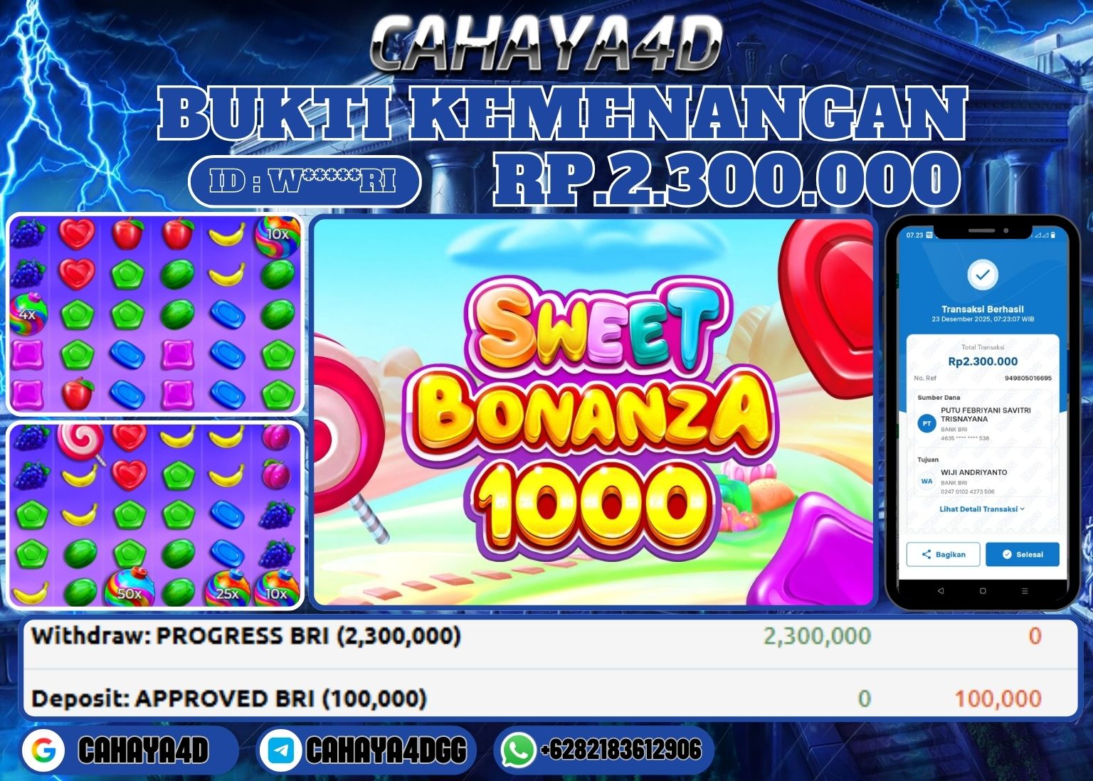 Bukti Kemenangan Cahaya4d