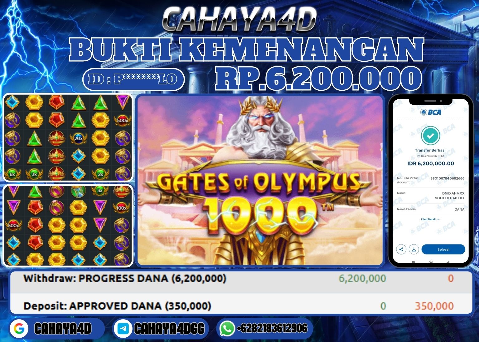 Bukti Kemenangan Cahaya4d