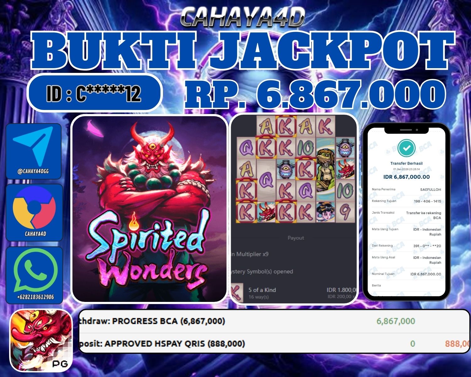 Bukti Kemenangan Cahaya4d