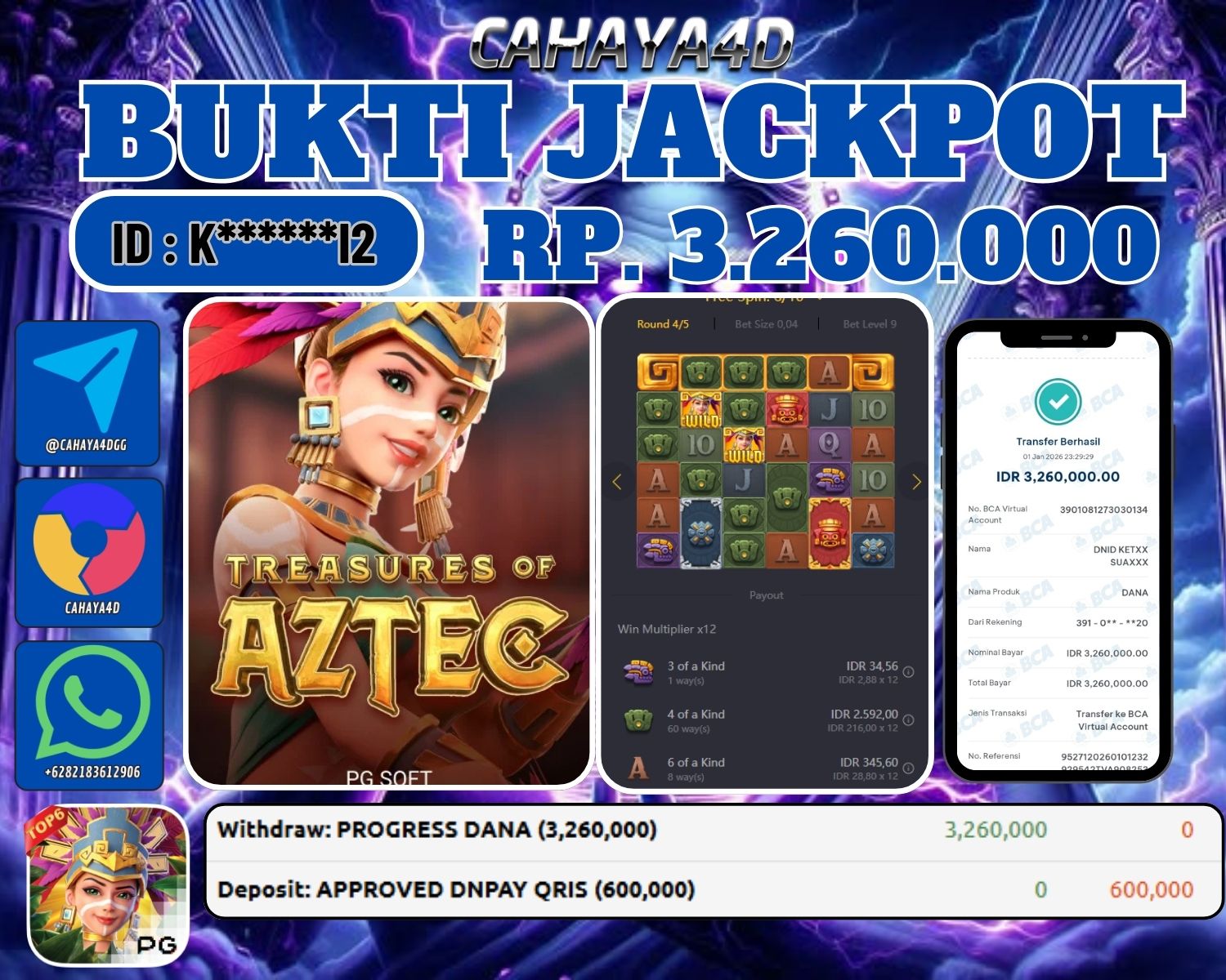 Bukti Kemenangan Cahaya4d