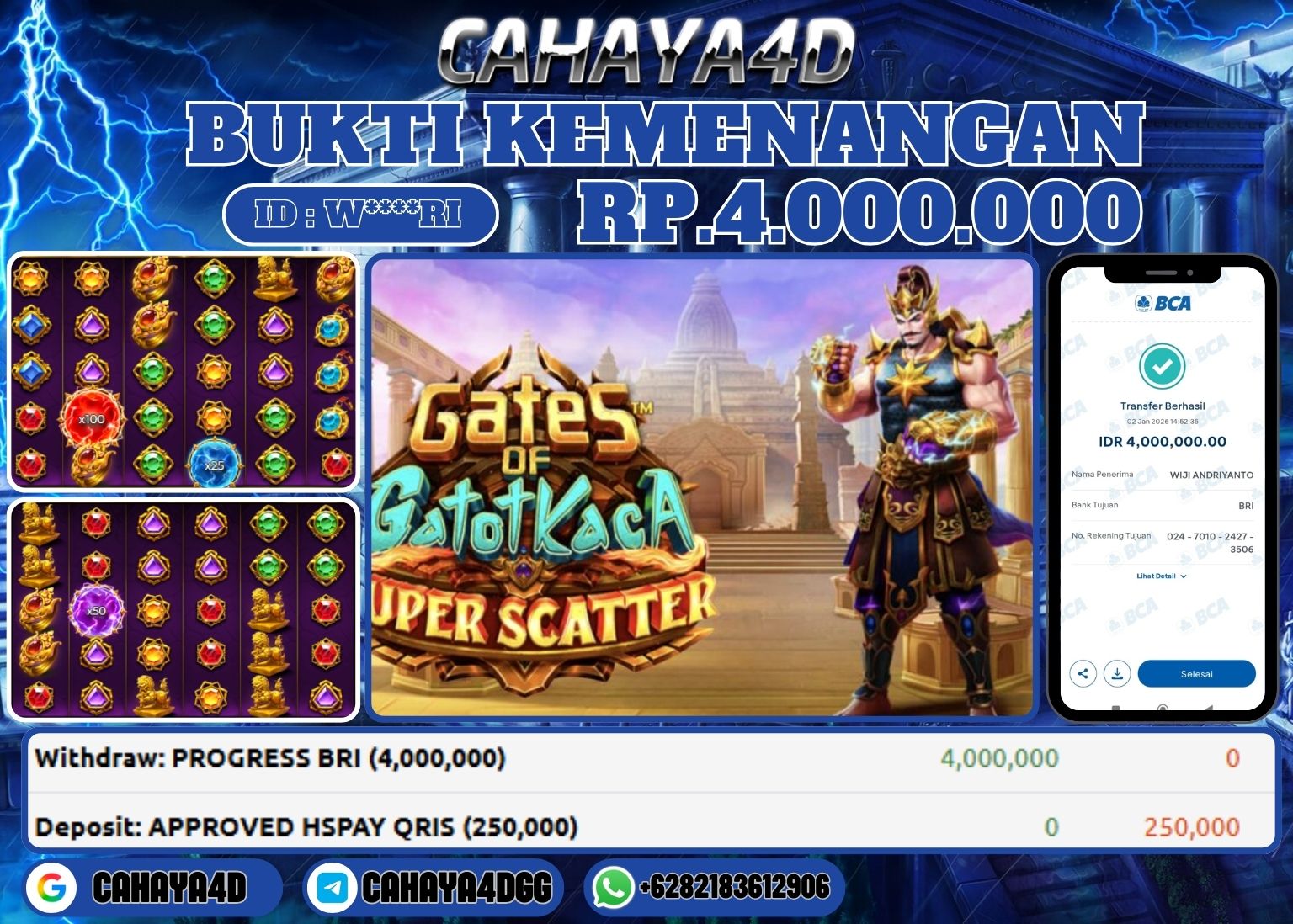Bukti Kemenangan Cahaya4d