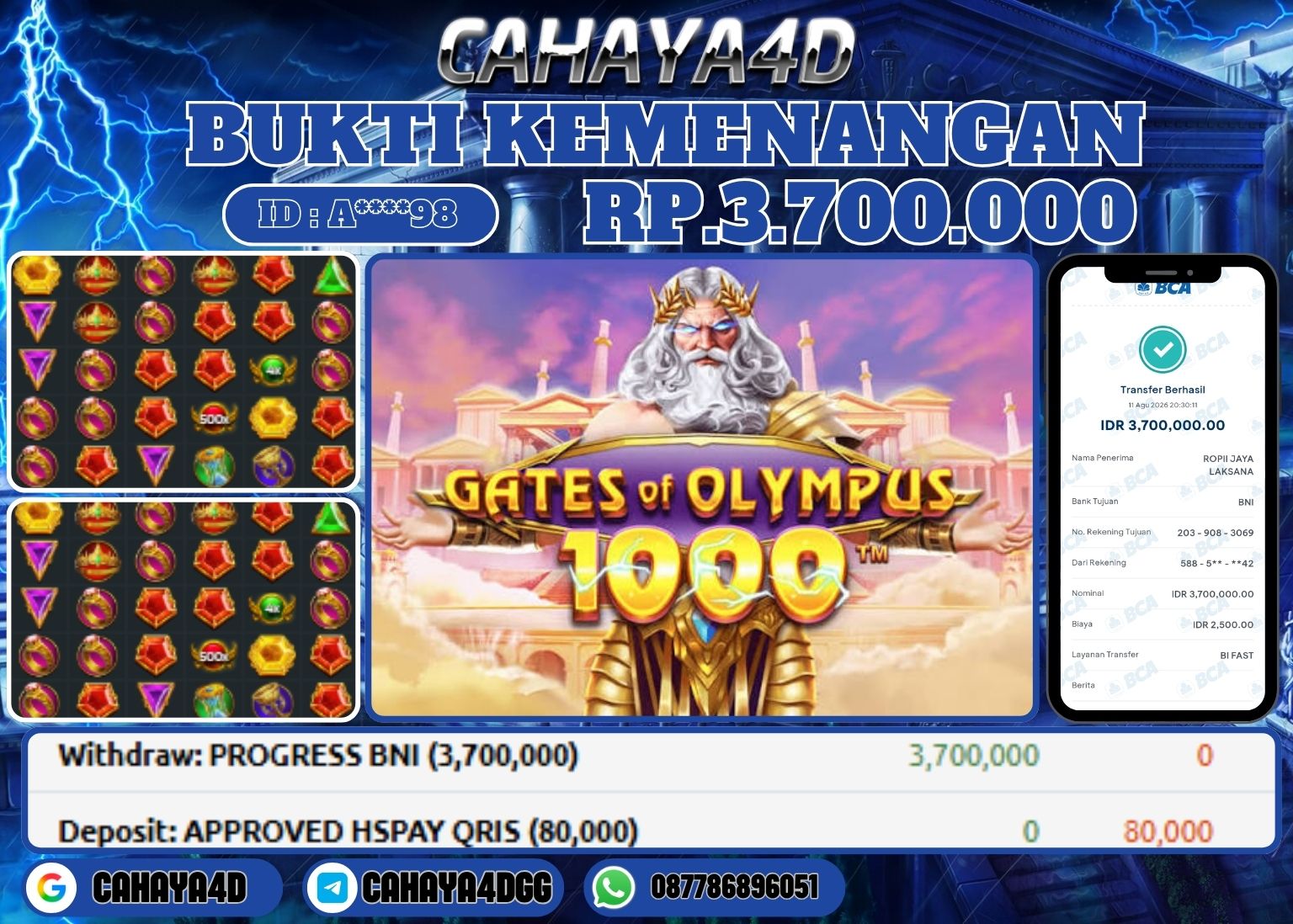 cahaya4d